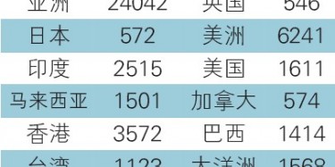 第116屆廣交會(huì)一期現(xiàn)場(chǎng)報(bào)道，畢加展臺(tái)效果顯著